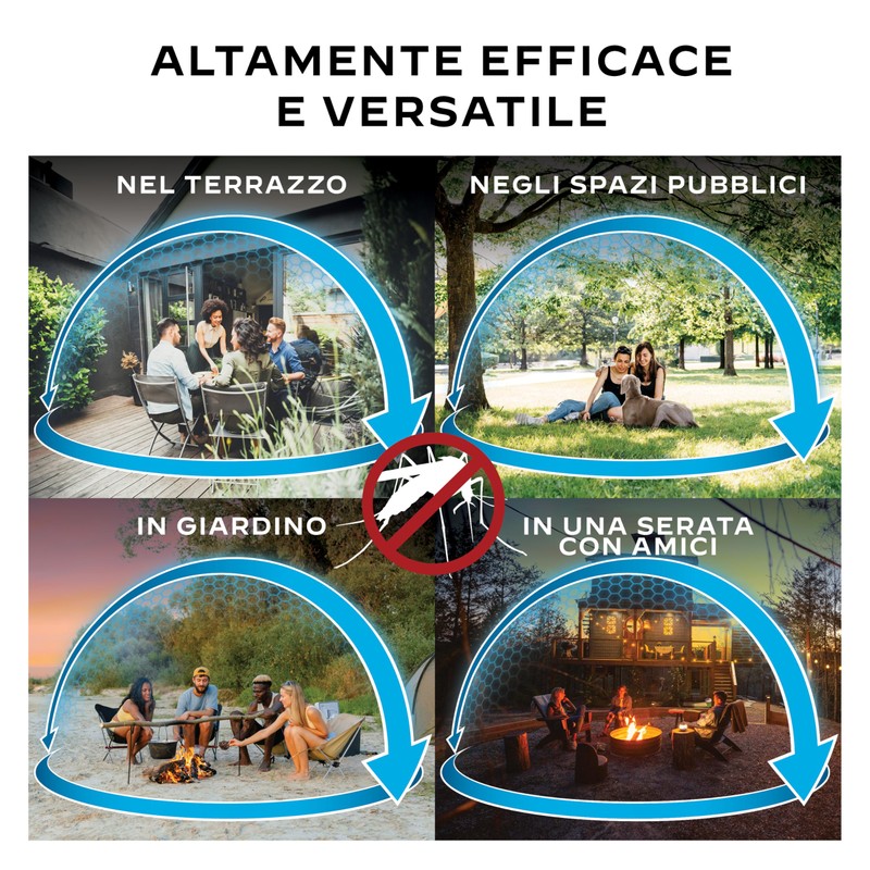 Thermacell Portable Black