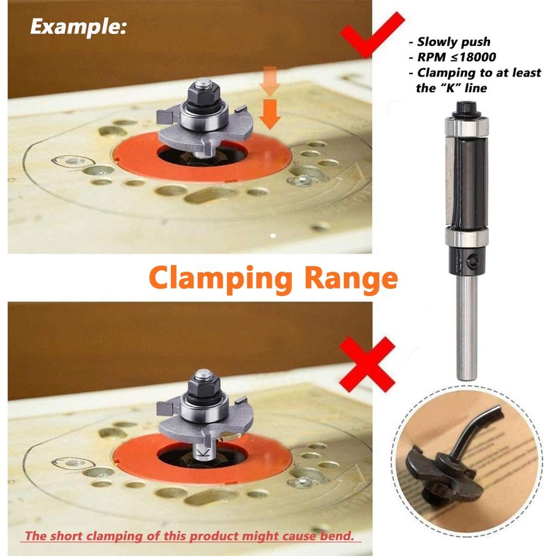 Mesee 1/4 Inch Shank Top & Bottom Bearing Flush Trim