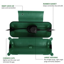 Outdoor Extension Cord Safety Cover with Large Housing and IP44 Waterproof Seal, Weatherproof Electrical Box for Outdoor Plugs and Power Cable Connections, Green