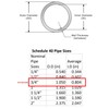 CIRCOPACK Furniture Grade Light-Grip ABS Clamps for Schedule 40 3/4