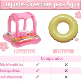 Flotador de Piscina para Niños, Flotador para Bebé, Anillo Inflable para Piscina de Bebé, Anillos Flotantes Inflables para Piscina, Anillo de Natación para Parasol,Fiesta en la Piscina de Verano Vacío