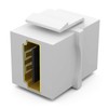 HB-DIGITAL Keystone Module with HDMI 2.0 Female | Multimedia Keystone