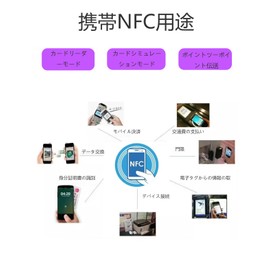 NFC Tags NTAG215 Coin Shaped Round Cards 1.0 inch (25 mm) Diameter for 504 Bytes Amibo Vs. Applications, Shortcuts, Applications, Multi-Purpose, 30 Sheets