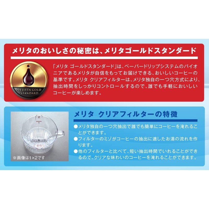 Melitta Coffee Dripper 1-2 Cup Clear Filter with 1x1 Measure