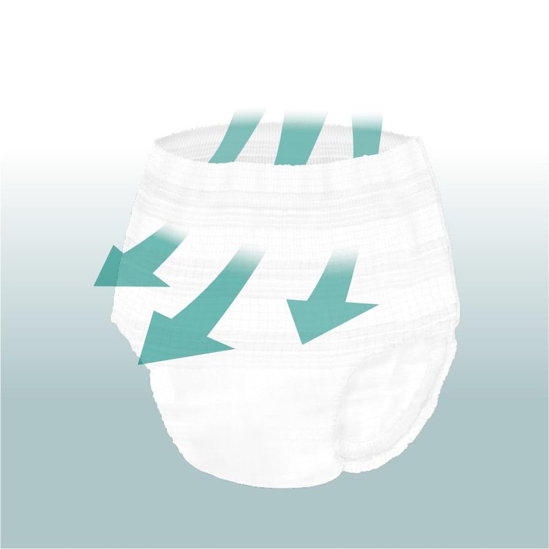 Adult Incontinence Underwear，Unisex，Maximum Protection，Small，60 Count