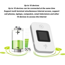 4G LTE Router, Unlocked 5G Mobile WiFi Hotspot,Portable WiFi Hotspot for Travel,Hotspot Device Support B1 B3 B7 B8 B20 B38 40 41,Support 10 Devices to Connect,Europe Asia Version