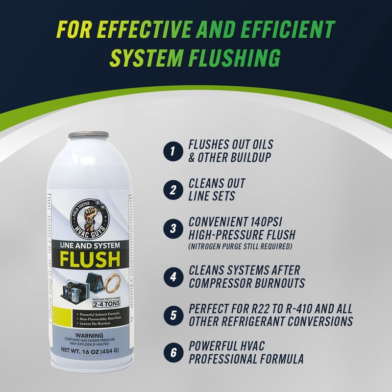 Leak Saver Line Set & System AC Flush Solvent 1