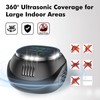 Ultrasonic Squirrel Avoidance Indoor Sound & Light Device with LED