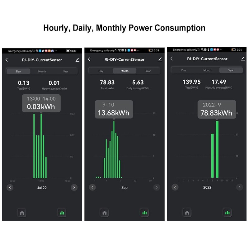 WiFi Energy Monitor Single Phase Smart Electricity Meter with Clamp
