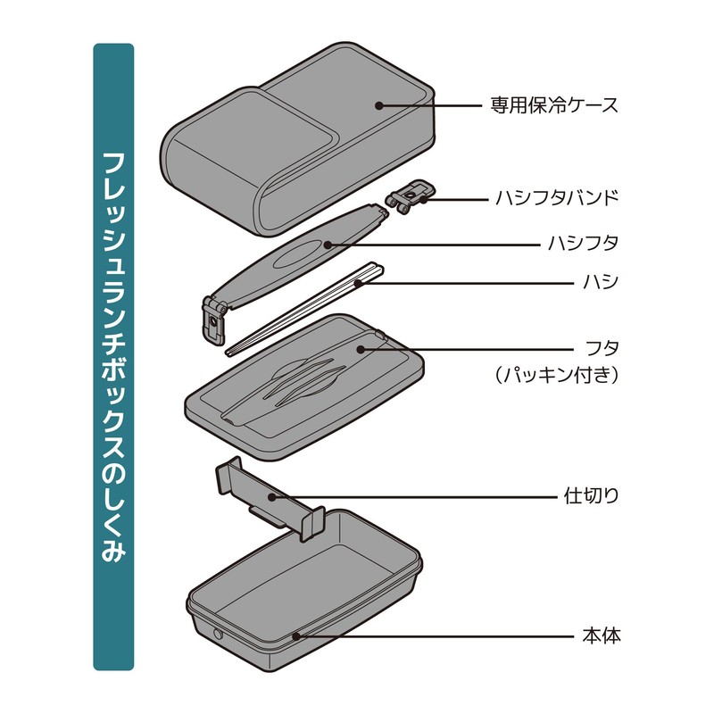 Thermos DJB-806 DPBK Lunch Box, Fresh Lunch Box, 28.7 fl