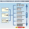 Bosch PCD17 Polyclick System Center Drill (No.17)