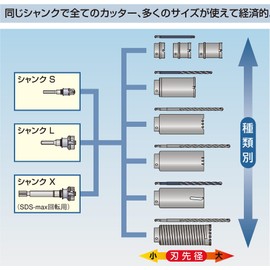 Bosch PCD17 Polyclick System Center Drill (No.17)