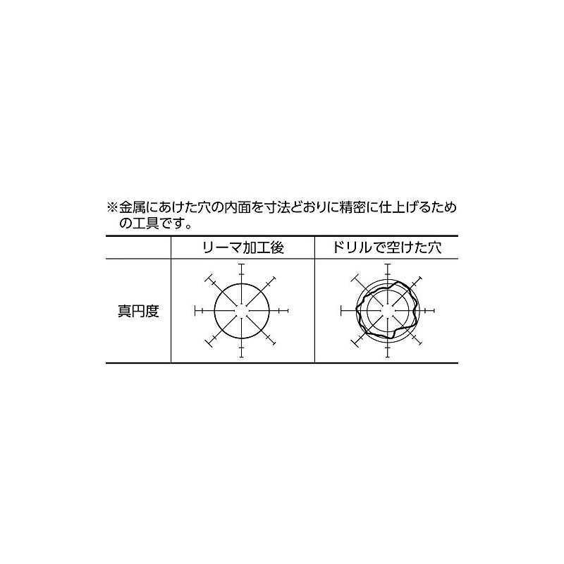 TRUSCO(トラスコ) ハンドリーマ9.3mm HR9.3