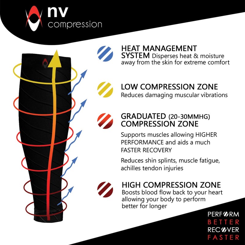 NV Compression Race and Recover Footless Compression Socks - Calf