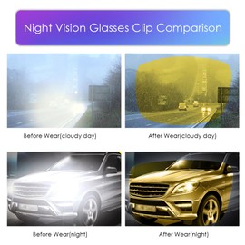 LUFF 2 Pcs Of Sunglasses Clips And Night Vision Goggles Super Lightweight Clips Look Classic Unisex(Yellow+Yellow)