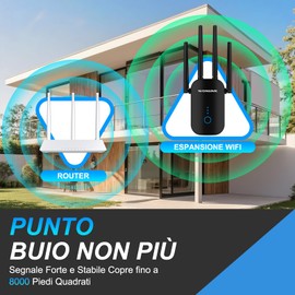 WONLINK Ripetitore WiFi 1200Mbps Doppia Banda, Amplificatore Segnale WiFi con 4 Antenne, Porta Ethernet, WPS, MU-MIMO, Modalità Ripetitore/Router/AP e Indicatore di Segnale