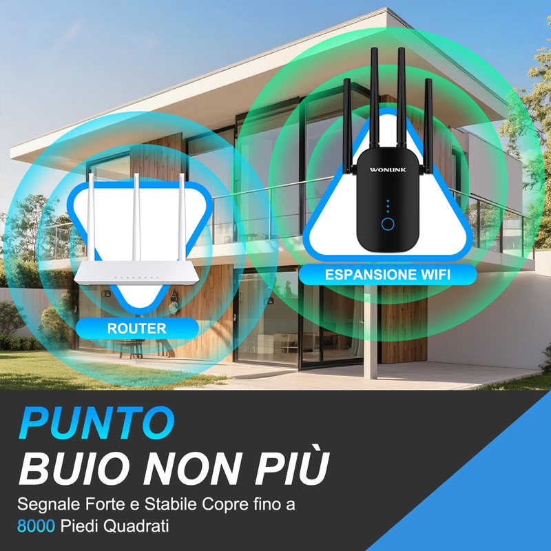 WONLINK Ripetitore WiFi 1200Mbps Doppia Banda, Amplificatore Segnale WiFi con