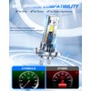 AtomBulb H7/H7LL Bulbs, 80000LM Brightest 20X Brighter, 1:1 Mini Size,