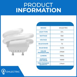 OHLECTRIC UL-Listed 13W Spiral T3 Compact Fluorescent Lamp Light Bulbs (1 Pack) with GU24 Base, 2 Prong Bulb, 1000 Lumens, 2700K Soft White Light Bulb - MLS13GUSWW, TCP 33213SSP