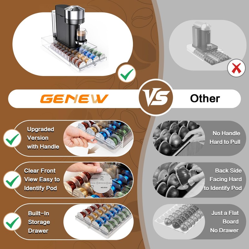 Coffee Pods Acrylic Holder PETG Drawer Compatible with Nespresso Vertuo