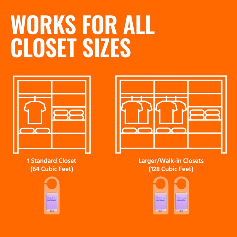 TERRO Clothes Moth Killer – T2903 3 Pack | Kills