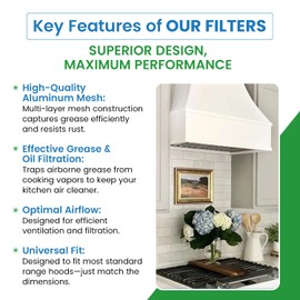 Filter Everything Replacement Aluminum Range Hood Filter Compatible with Broan 97005683, 97007894, 99010152, BPRPFA, S97017455 – 9-7/8” x 11-11/16” x 3/8” (2-Pack)