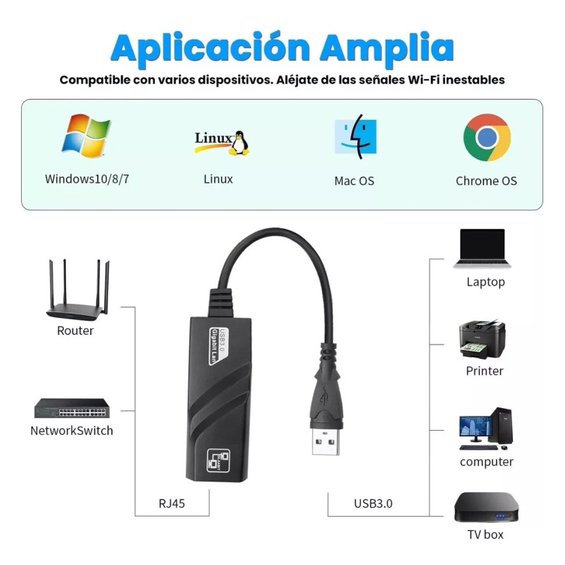 Lostrain Adaptador Ethernet Usb 3.0 A Rj45 Gigabit Lan 1000mbps