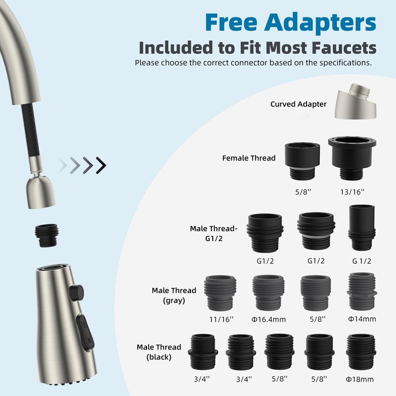 Hibbent Metal Pull Down Spray Head for Kitchen Faucet, Kitchen