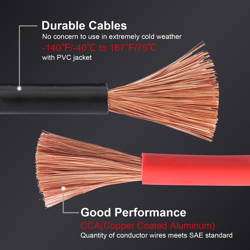 TOPDC 2 Gauge 20 Feet Jumper Cables for Car, SUV