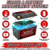 Banshee YTZ10S Lifepo4 Lithium Battery Compatible with Honda CBR500R 2013