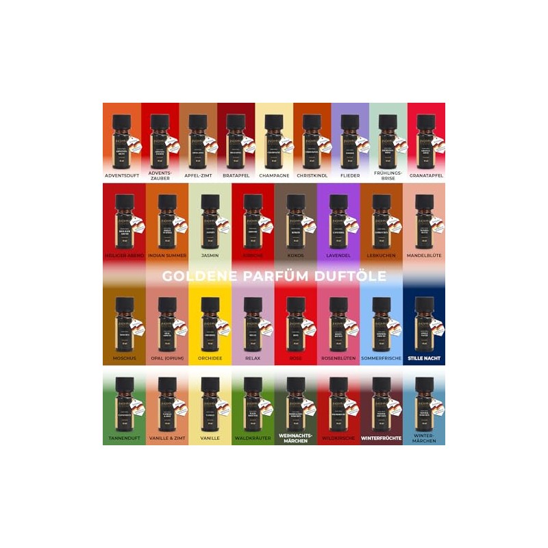 pajoma pajoma Duft?l 10 ml, Orchidee - Golden Line |