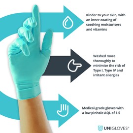 Unigloves Vitality Nitrile GD0051 Moisturising Examination - Multipurpose, Powder and Latex Free Disposable Gloves, Box of 100 Gloves, Aqua Blue, Extra Small