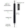 MEKO(2 Pcs)[2 in 1 Precision Series] Disc Stylus/Styli for All