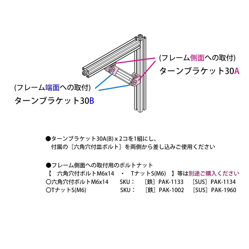 SU SFK-41A Turn Bracket 30A x 4 Coins