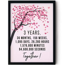 Stuff4 3rd Anniversary Poster Framed - 3 Years 36 Months - Happy 3rd Wedding Anniversary Cute Gifts for Husband Companion Wife Partner Boyfriend Girlfriend, 8x10 Inch Anniversaries Posters