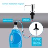 Kitchen Sink Soap Dispenser, Brushed Nickel Countertop Soap Dispenser Pump,