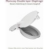 Momcozy Mobile Flow | M9 Upgrade Membrane, Original Mobile Flow