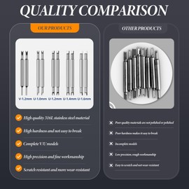 ziyue 11 Pack Watch Spring Plier Tool Kit Watch Band Bar Tweezers Tool Pliers Including 10 Tips Pin for Watch Disassembling & Replacing (Silver)