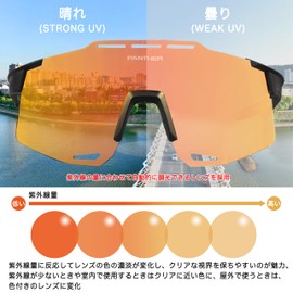 PANTHER PT-935 Polarized Dimming Sports Sunglasses, Glasses, Prescription Inner Frame, Ultra Lightweight, UV Protection, UV Protection, Unisex, Cycling, Running, Fishing, Golf, Driving, Black