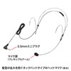 Sanwa Supply MM-SPAMP6 Waterproof Hands-Free Speaker