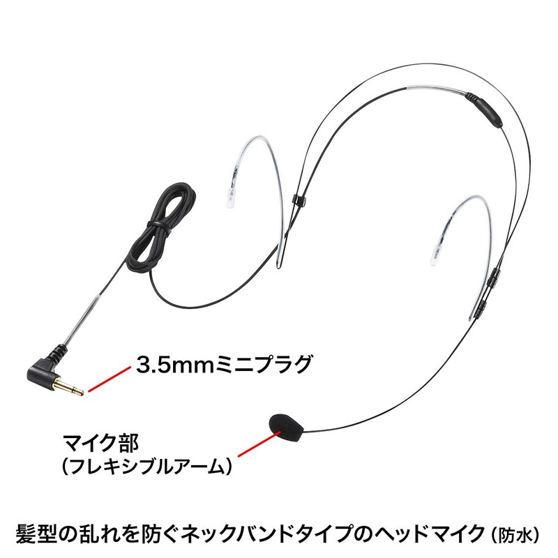 Sanwa Supply MM-SPAMP6 Waterproof Hands-Free Speaker