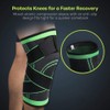 Vitoki Knee Brace Compression Knee Sleeve Knee Support