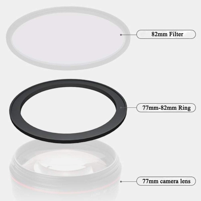 77mm-82mm Step Up Ring(77mm Lens to 82mm Filter, Hood,Lens Converter