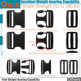 HISUNTEC Hebilla de Correa: Correas de Nailon de 6 Yardas + Hebillas de Plástico de Liberación Lateral Rápida, 5 Juegos + Clip Deslizante Tri-Glide, 10 Piezas, Repuesto Resistente, Doble Ajustable, No