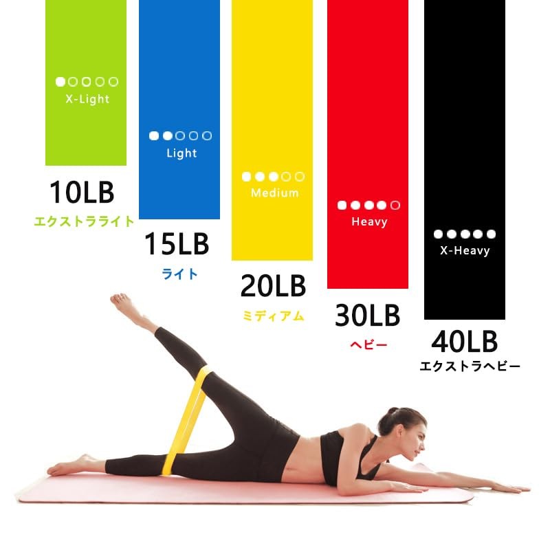 Strength Training Resistance Bands, Fitness Exercise Bands, Set of 5