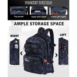 Magikeration Fishing Backpack with Tackle Box,900D Oxford Water-Resistant Gear with Rod Holder, Fishing Gifts for Men with Lures, Pliers, Lip Gripper