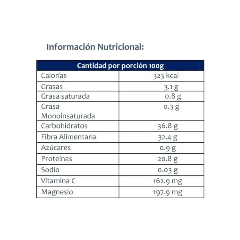 Te Matcha Premium 100 Gramos Sin Azúcar 100% Puro