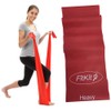 FitKit Resistance Exercise Band - 1.5M HEAVY – Pilates, Yoga,