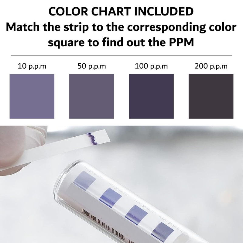 Restaurant Sanitizer Test Kit Combo, 2 x Vial of 100