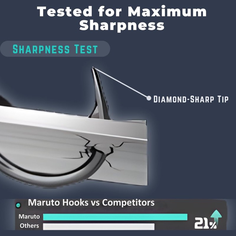 Maruto Barbless Treble Fishing Hooks, Sharp and Strong Japanese High
